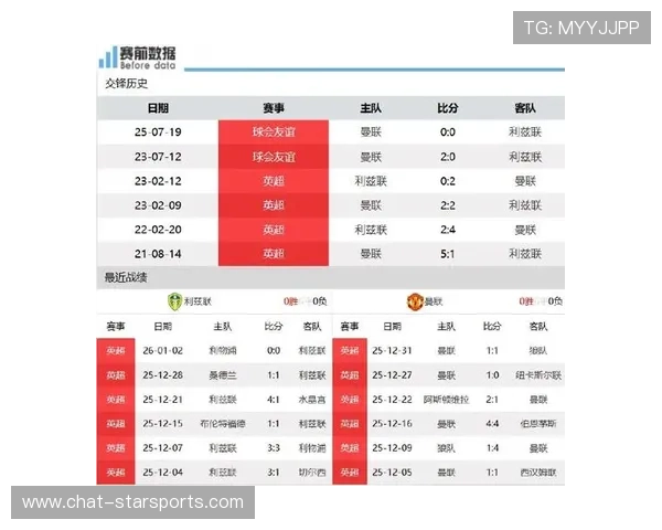 利兹联新赛季备战动向与引援策略全解析继续冲击英超席位前景展望