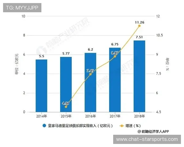 塞尔塔俱乐部近期表现分析与未来发展前景全面解读 塞尔塔俱乐部近期表现分析与未来发展前景全面解读