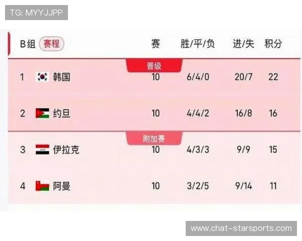 2026美加墨世界杯A组精彩对决全程赛程安排与看点分析